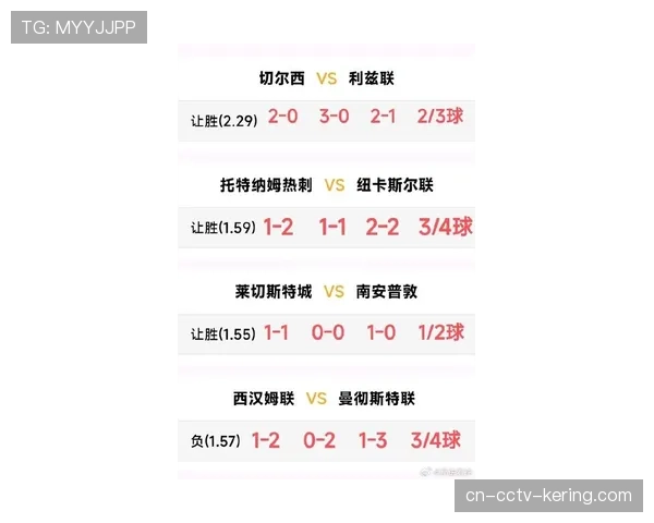 米兰业余足球联赛引入“主动反抢指数”作为赛事MVP评选新标准